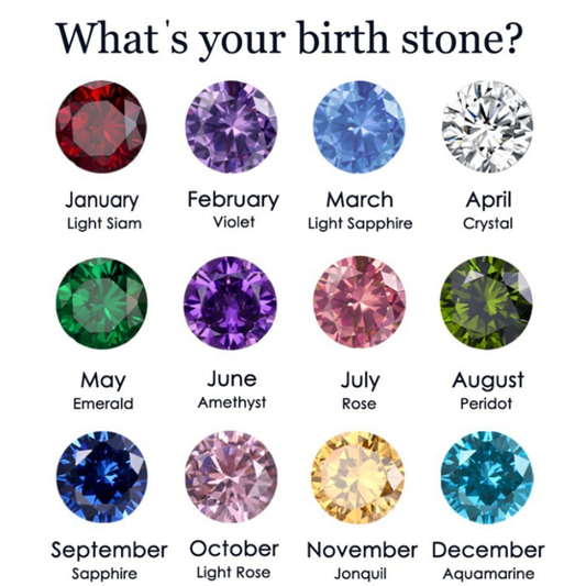 Birthstone Halskette